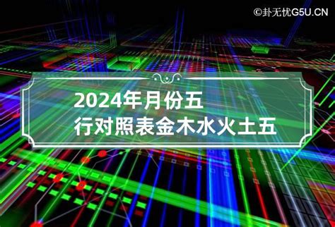 2024年金木水火土|2024年什么年金木水火土